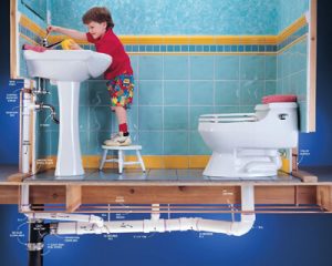 Wirral Bathroom Plumbing